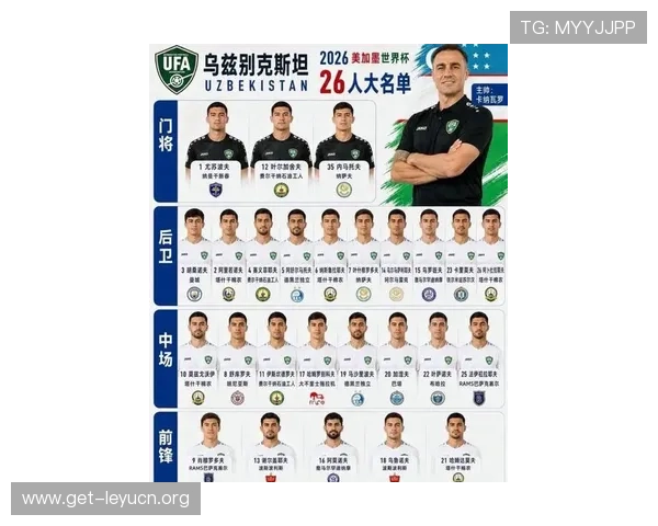 2026年世界杯民主刚果队与乌兹别克斯坦队的世界排名对球队实力和比赛策略的影响